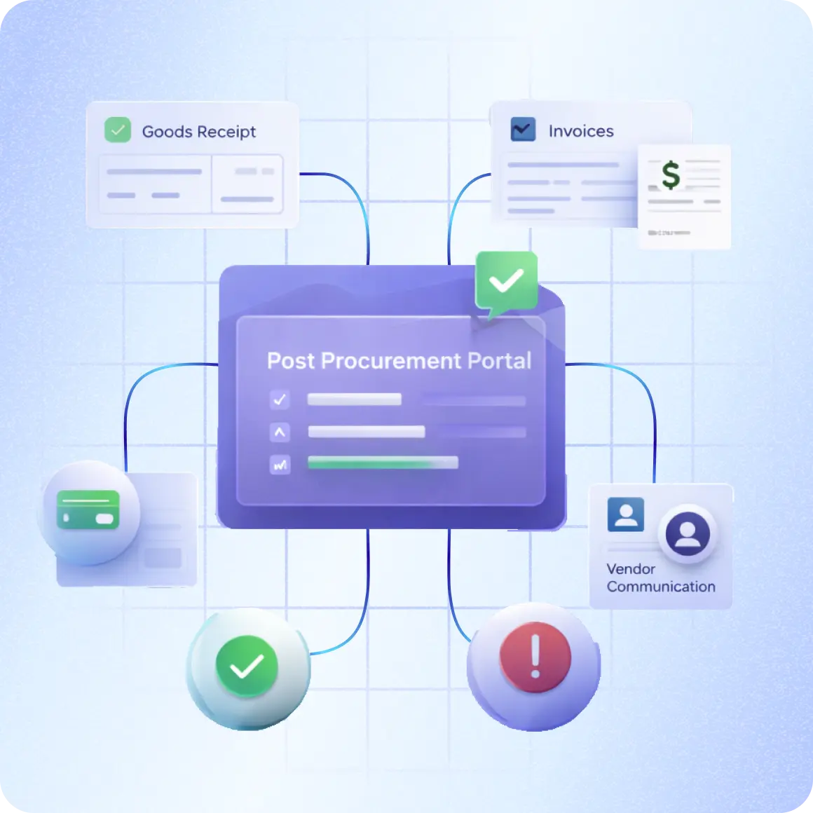 Post Procurement Portal