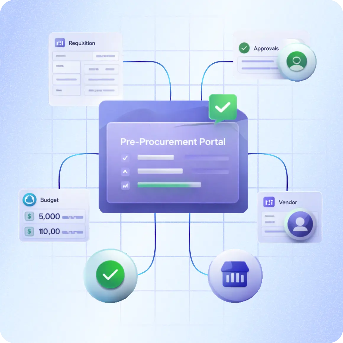 Pre-Procurement Portal